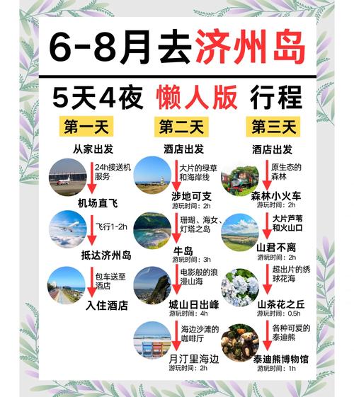 韩国济州岛旅游多少钱,韩国济州岛旅游费用-第6张图片 韩国济州岛旅游多少钱,韩国济州岛旅游费用-第6张图片