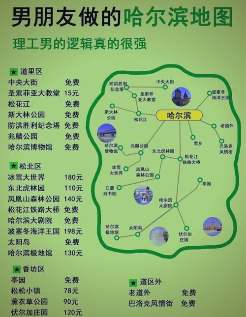 哈尔滨旅游景点排名前三位,哈尔滨旅游景点排名前三位有哪些-第5张图片 哈尔滨旅游景点排名前三位,哈尔滨旅游景点排名前三位有哪些-第5张图片