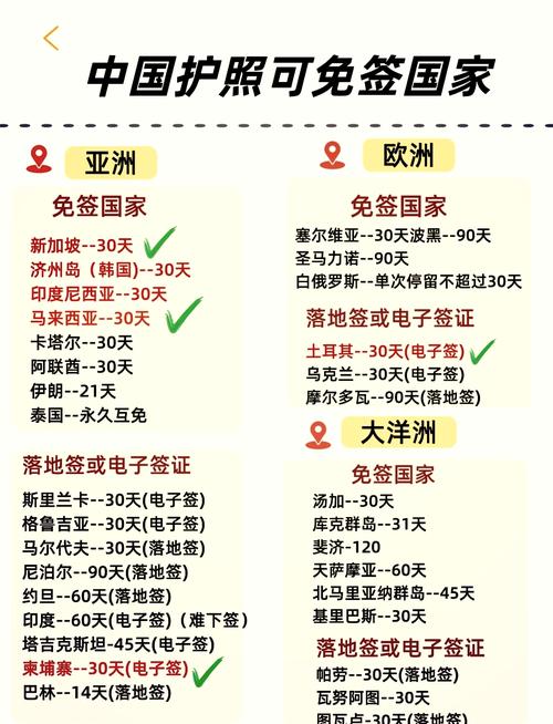 阿联酋旅游签证续签流程,阿联酋签证延期如何办理-第4张图片 阿联酋旅游签证续签流程,阿联酋签证延期如何办理-第4张图片