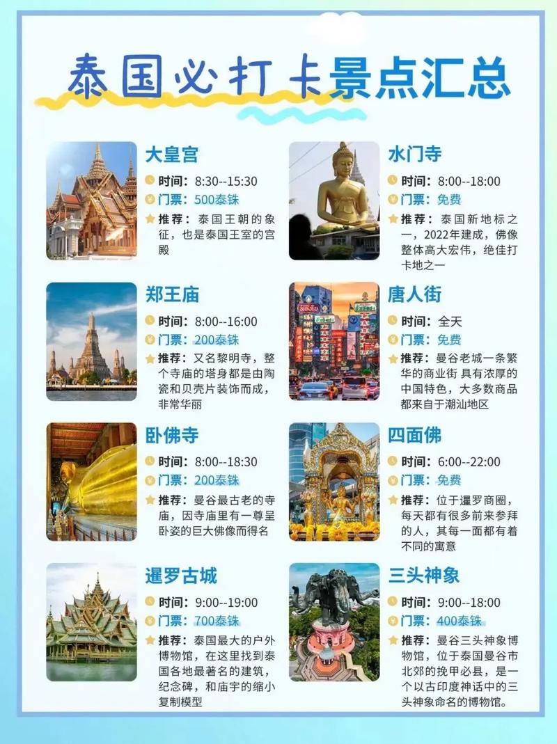 泰国旅游最佳季节是几月份,泰国的旅游旺季是几月份-第1张图片 泰国旅游最佳季节是几月份,泰国的旅游旺季是几月份-第1张图片