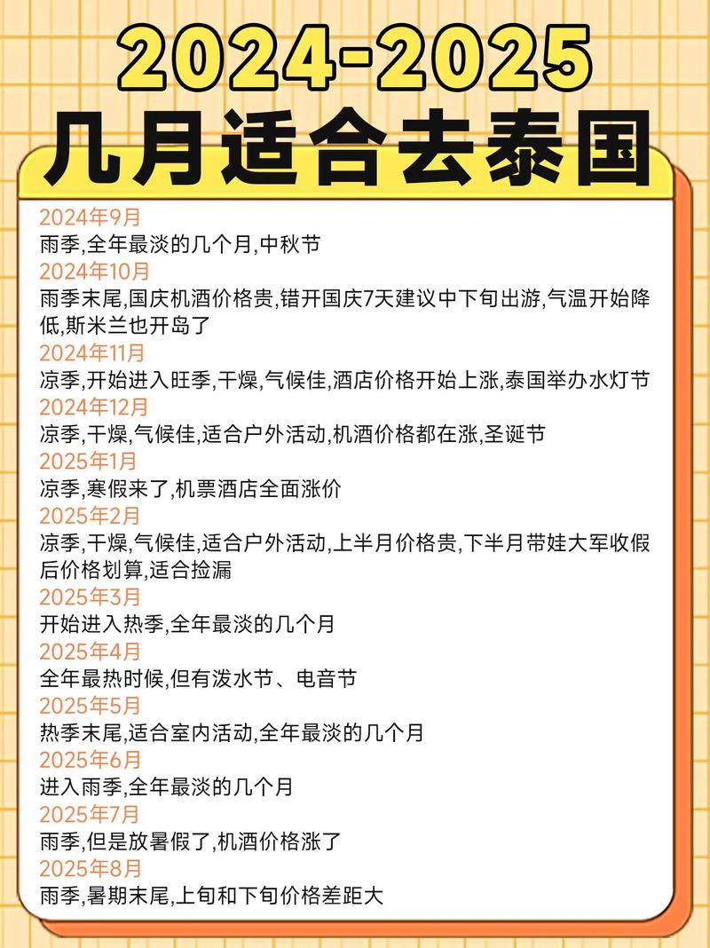 泰国旅游最佳季节是几月份,泰国的旅游旺季是几月份-第5张图片 泰国旅游最佳季节是几月份,泰国的旅游旺季是几月份-第5张图片